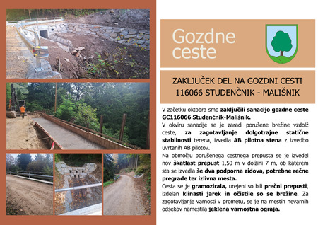 GC 116066 Studenčnik-Mališnik